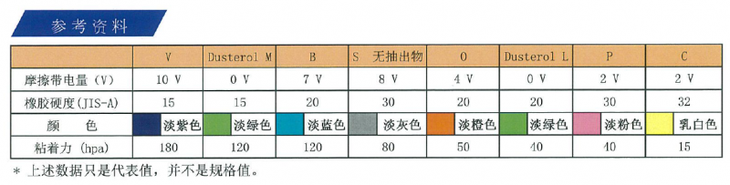 360反饋意見截圖17630402433468