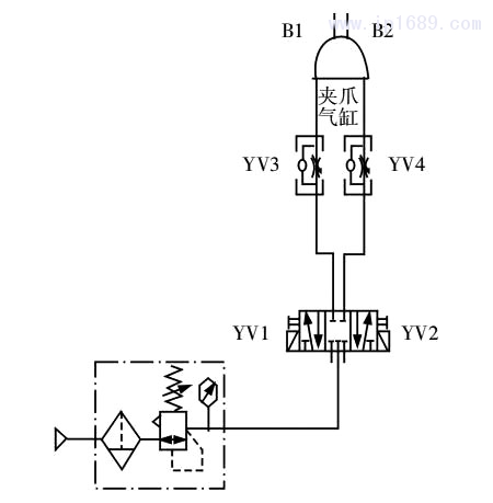 圖 3 機(jī)械手末端氣動原理圖