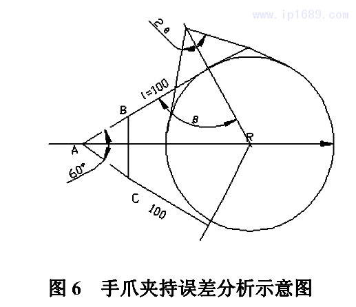 圖6