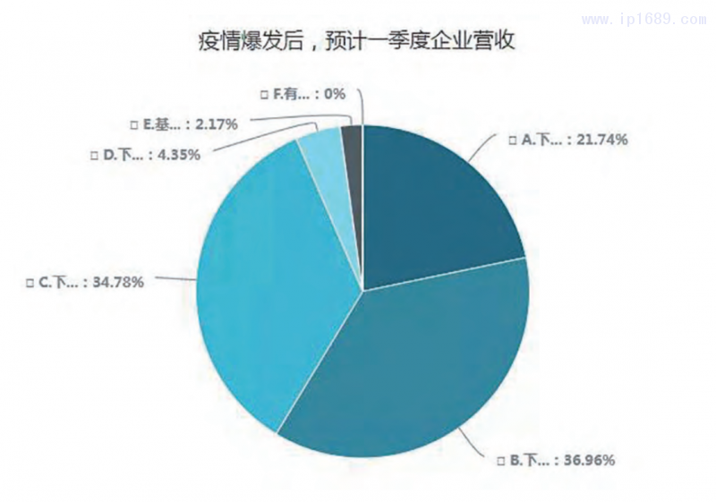 微信截圖_20200914101110