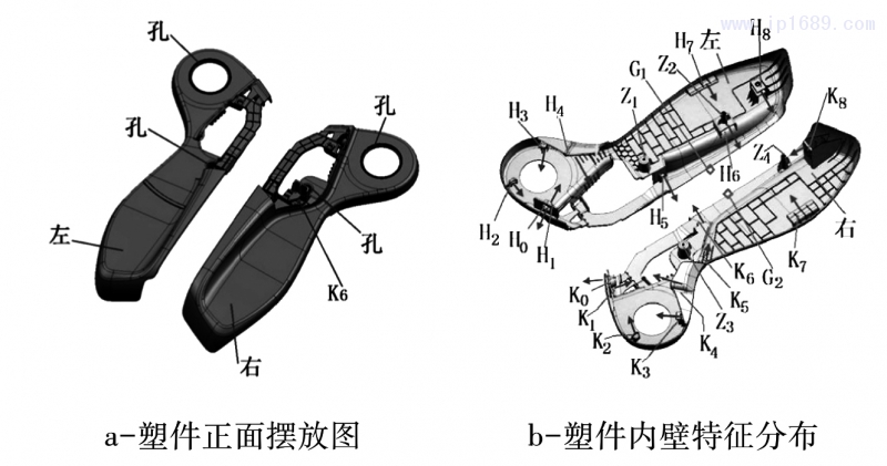 圖 1 左锯玛、右內(nèi)飾板塑件及結(jié)構(gòu)特征分布