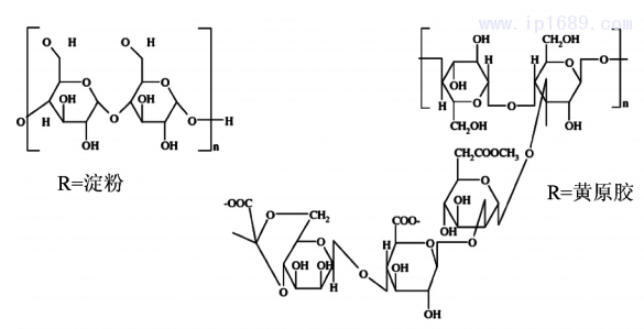 圖 2 淀粉和黃原膠與三甲基磷酸鈉( STMP) 的交聯(lián)反應(yīng)示意圖［10］1