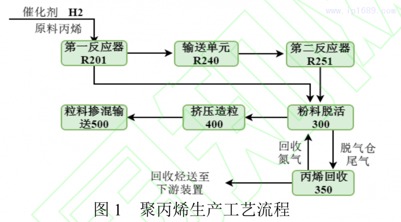 微信截圖_20210322141858