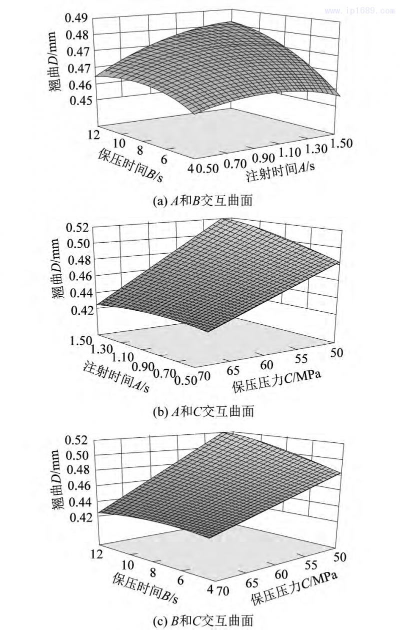 第3頁(yè)-2