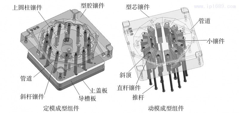 聚砜醫(yī)療干粉吸入器底座成型與注塑模設(shè)計(jì)配圖-05