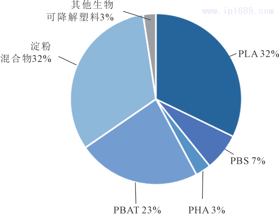 第2頁(yè)-2