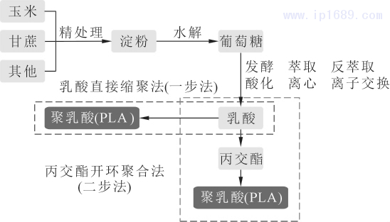 第2頁(yè)-1