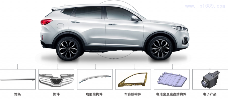 裝飾條奋渔、汽車外飾件等配件產品