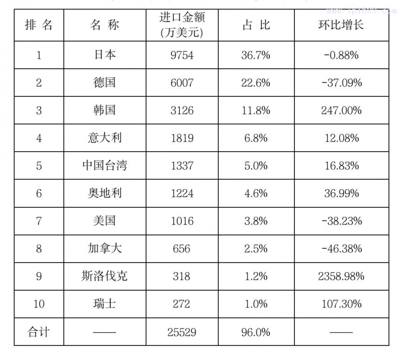 微信圖片_20220623112700