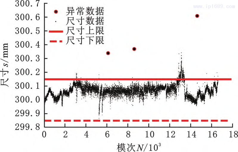 第4頁-9