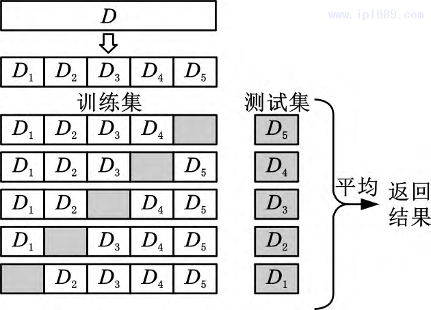 第4頁-8