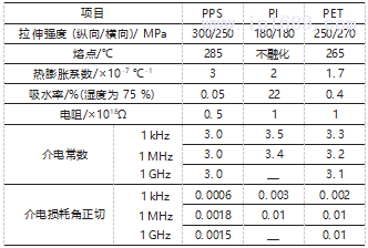 圖片 4